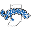 Indiana State picks 