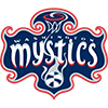 Washington Mystics picks 